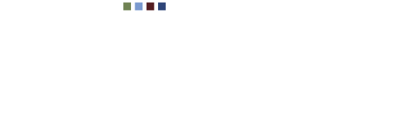 癒しの力 in Hokkaido